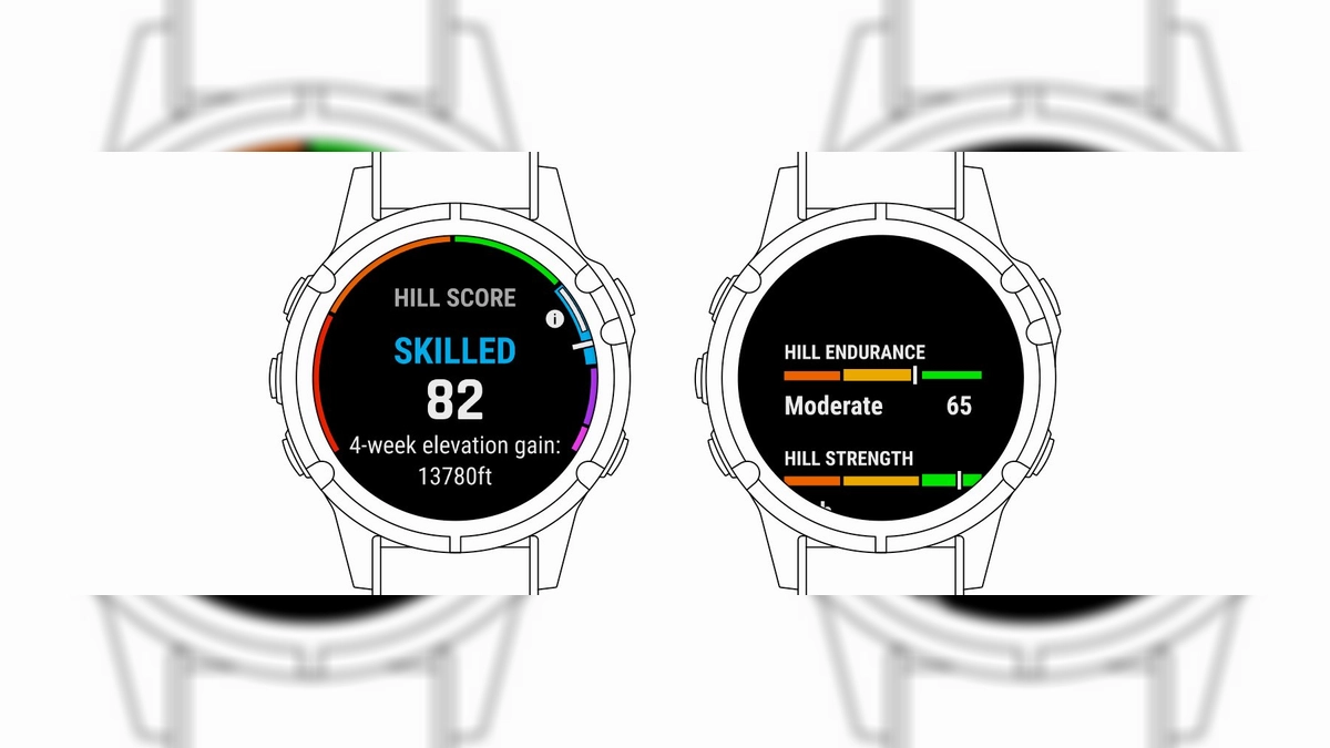 Garmin presenta nuevas características en la serie fēnix® 7 Pro: Puntuación de resistencia (Endurance Score) y Puntuación de subida (Garmin Hill Score)